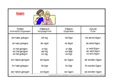 lügen-K.pdf